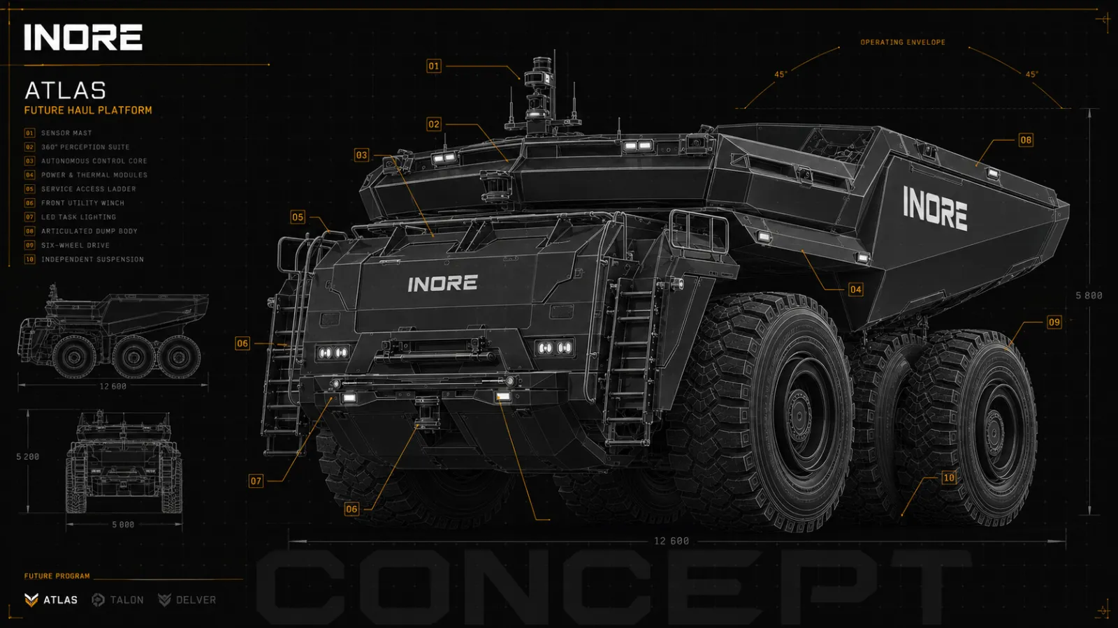ATLAS future haul platform, engineering concept schematic